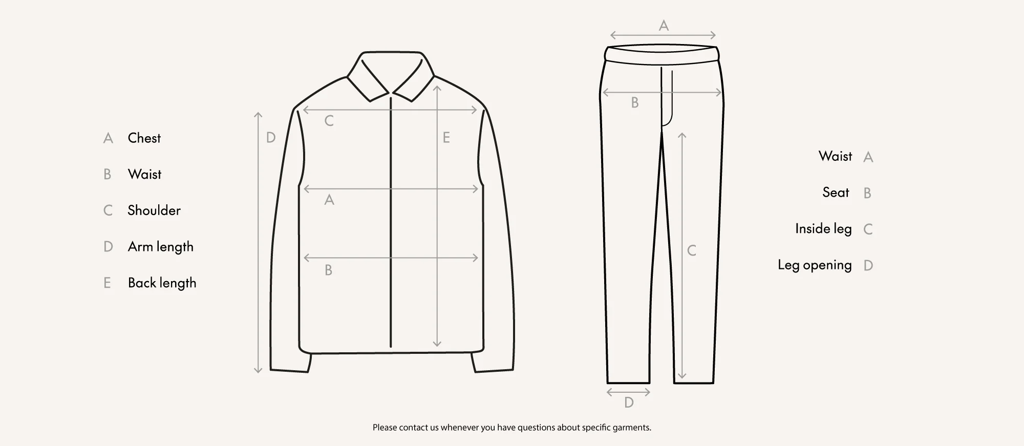 Meetpunten voor jasjes en pantalons